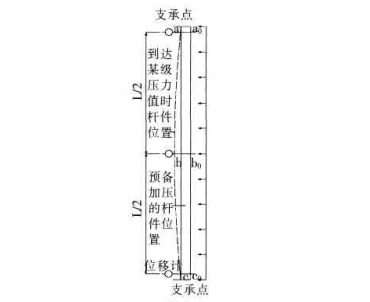 玻璃幕墙抗风压性能检测